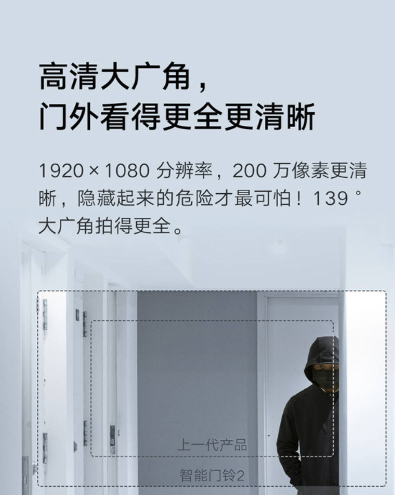 智能可视门铃详情1