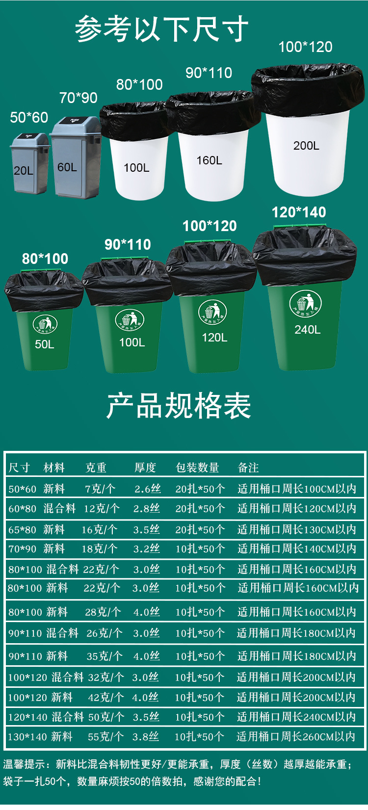 酒店大号垃圾袋物业超大垃圾袋大桶专用平口式商用厚实大垃圾袋详情14