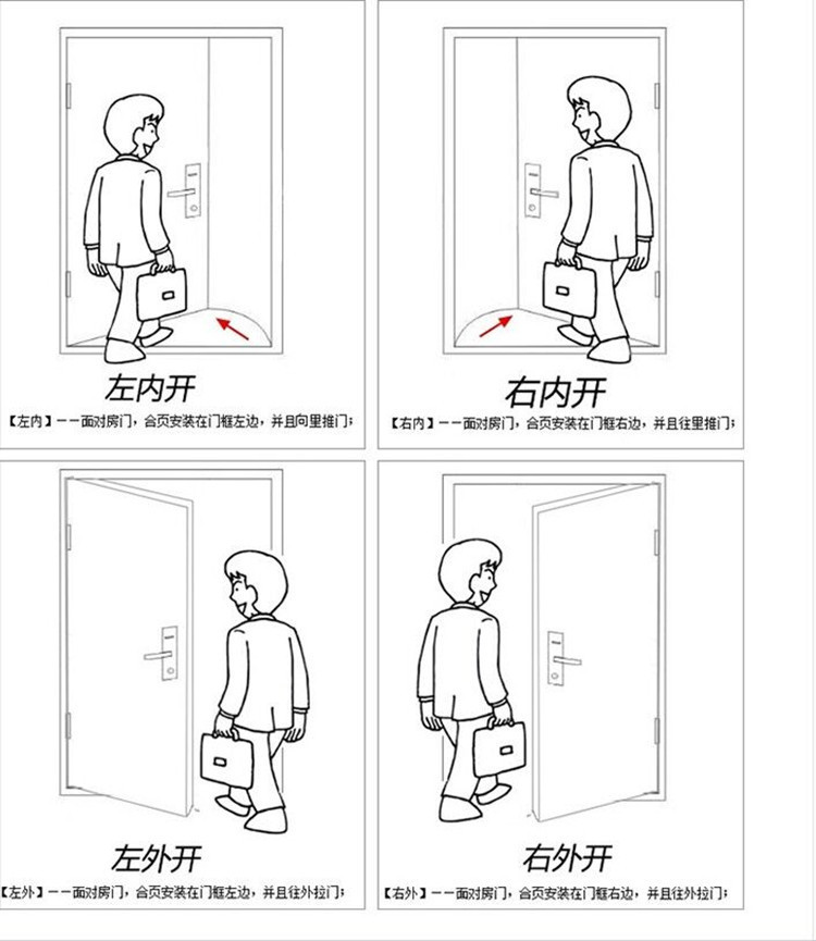 卧室门防盗门家用单门进户安标准入户门工程出租房门直销首单立减详情9