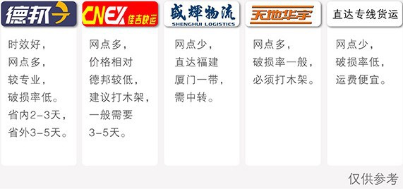 欧式浮雕蝴蝶宫廷手绘描金边陶瓷骨瓷圆盘子正方蛋糕碟西餐牛排盘详情21
