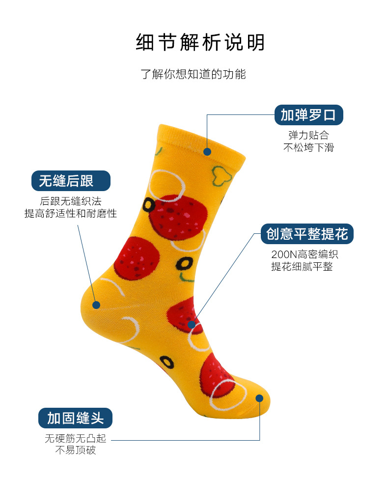 Pizza socks披萨礼盒袜子亚马逊爆款中筒男女搞怪情侣袜圣诞礼盒详情8