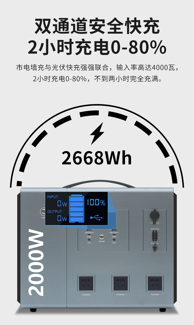 2000W outdoor mobile power bank, 220V emergency EPS power supply, high-power RV energy storage power supply, lithium battery pic 5