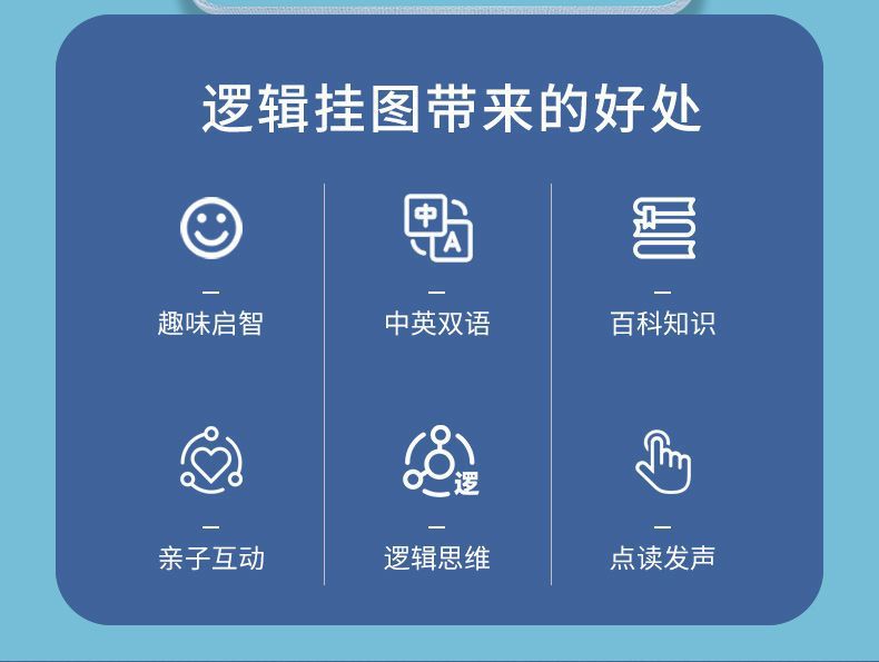 幼儿童拼音字母表贴墙宝宝有声早教挂图神器启蒙识图认知发声玩具详情2