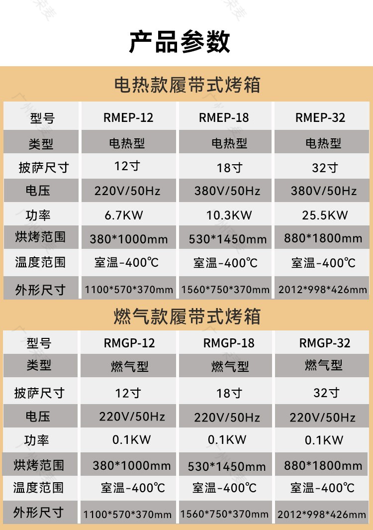 18寸披萨链炉中文_05.jpg