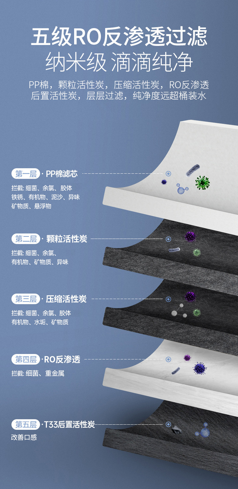麦大厨直饮水机商用奶茶店电热开水器开水机全自动烧水器热水器详情7