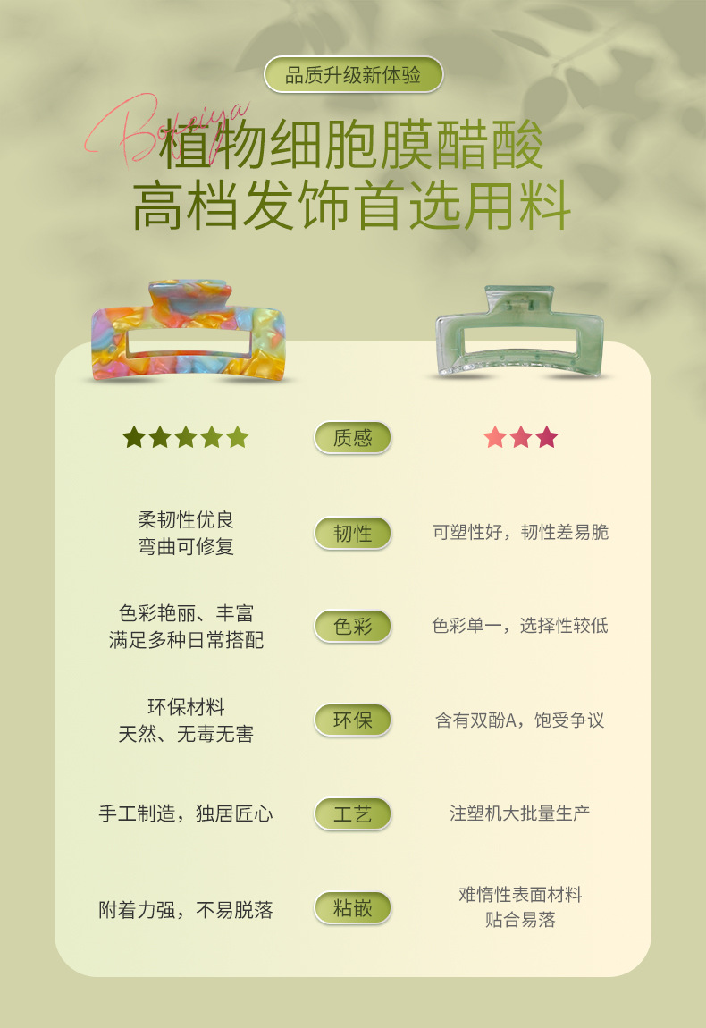 European and American cross-border acetic acid hair clips, teardrop square clips, high-end feel, side clips for bangs, cute girl duckbeak hair clips pic 3