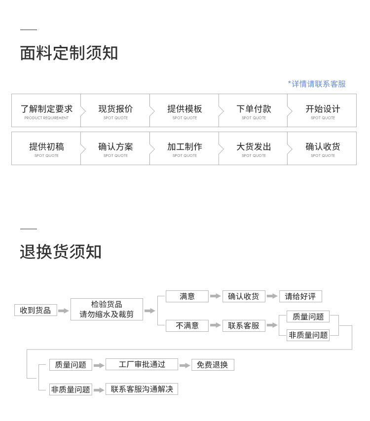 Heart-shaped printed flocked mesh fabric, American mesh, nylon warp knitted mesh dress, heart-shaped flocked mesh fabric pic 18