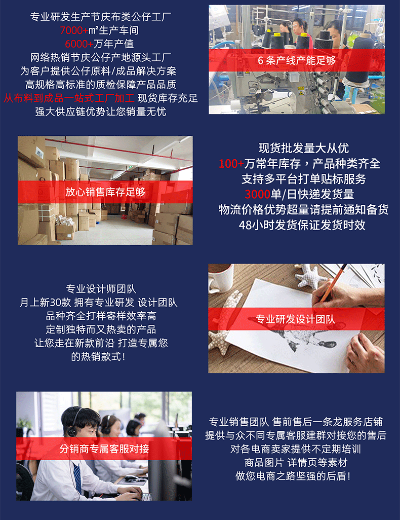 跨境新款圣诞节复古雪花格子布伸缩公仔酒店商场圣诞装饰布置摆件详情7