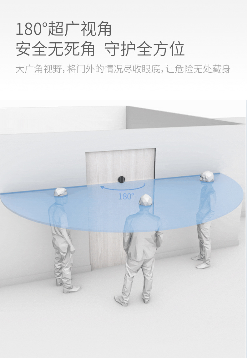 4.3寸涂鸦智能猫眼高清无线可视门铃远程监控门禁电子猫眼详情2