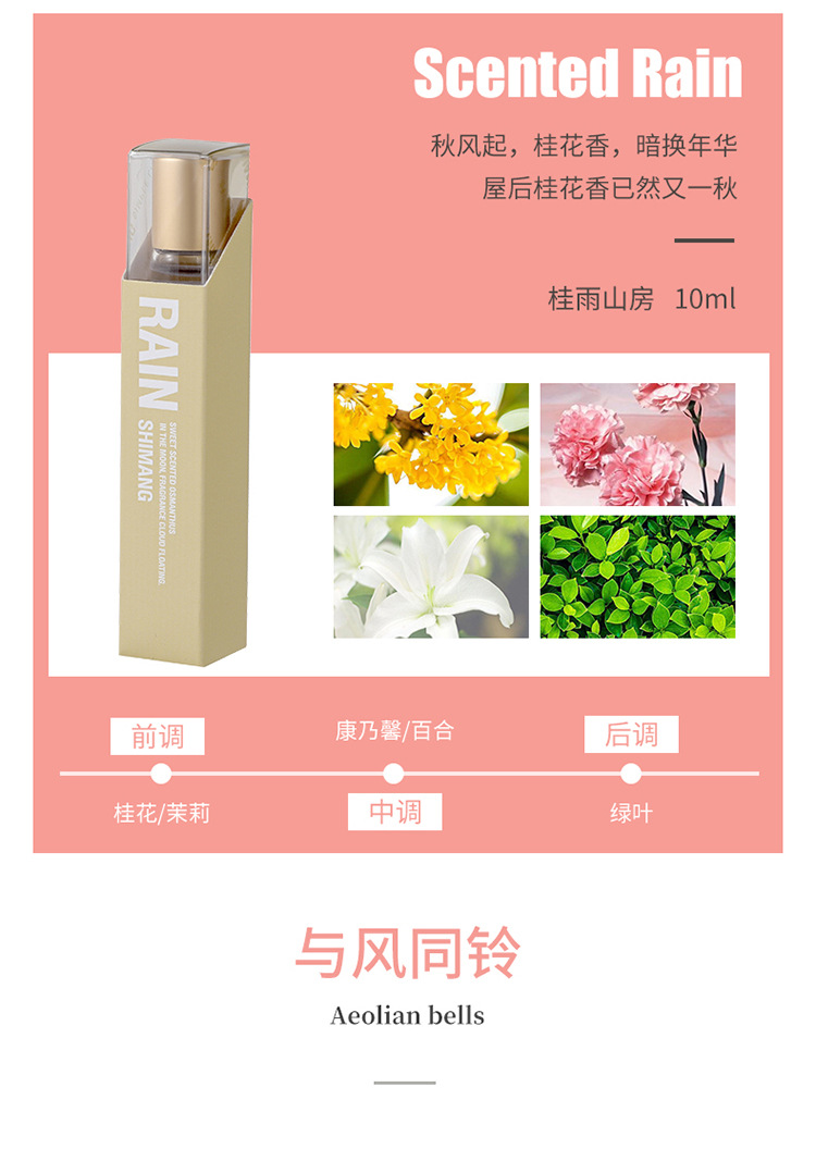 The popular online bestseller, Shi Mang Roll-on Perfume, is a fresh and natural light body lotion. It is available for wholesale and distribution in Vietnam for both men and women pic 19
