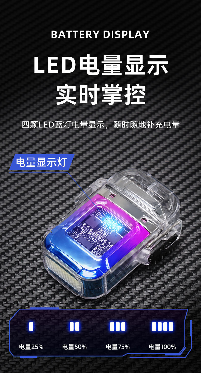 新透明壳usb电弧打火机照明灯户外防水可选Type-C充电脉冲点烟器详情11