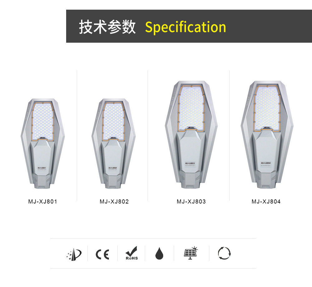 Solar lamps, household garden lamps, park track landscape lamps, new rural project solar street lamps pic 9