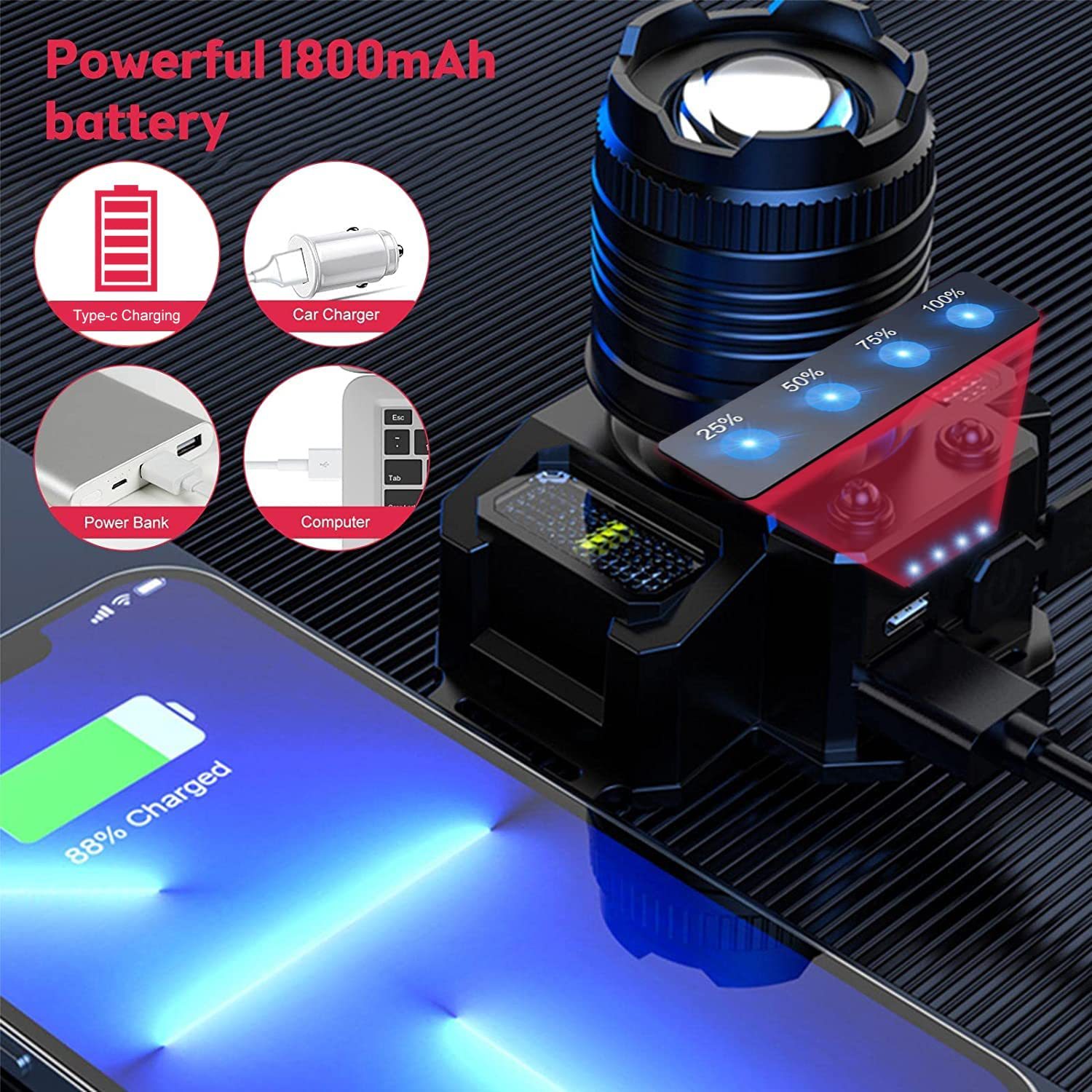 Other all-in-one outdoor smart LED headlamps: strong light, rechargeable, long-range sensor, battery level display, zoom, disaster prevention flashlight, outdoor headlamps pic 6