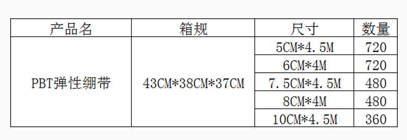 PBT弹力绷带_04