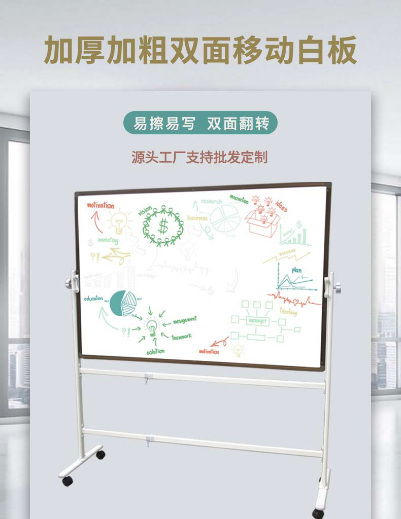 可移动翻转支架式磁性白板绿板教学培训家用办公可升降双面绿白板详情2