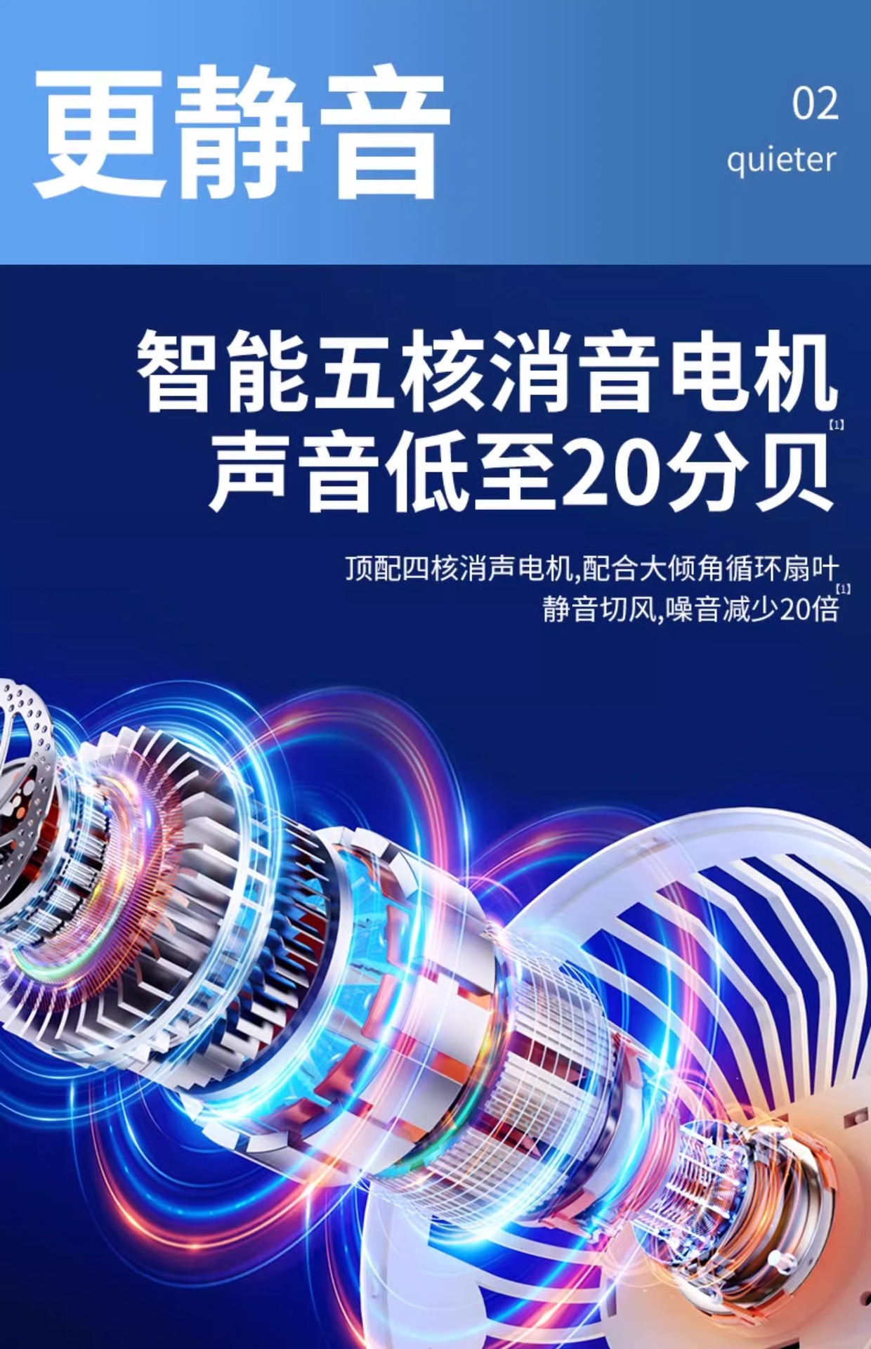 跨境usb夹子风扇迷你便携式充电小风扇手持桌面宿舍夜灯夹扇挂壁详情24