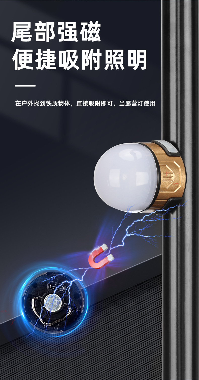 跨境多功能头灯 骑行灯磁吸工作灯 强光头戴式灯 夜钓巡逻探索灯详情6