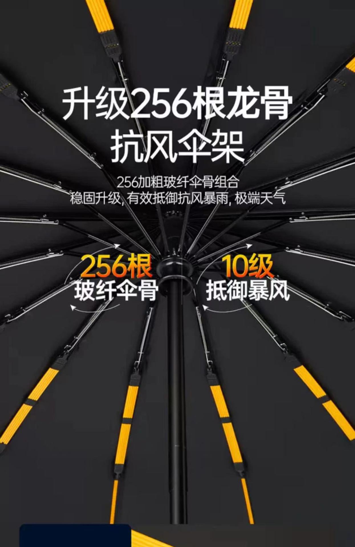 256骨全自动雨伞大号遮阳伞男黑胶加大加固抗风暴晴雨两用广告伞详情10