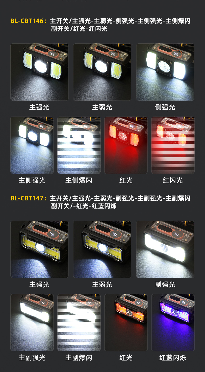 钓鱼灯通宵感应头灯头戴式上饵料灯USB可充电超轻超亮防水夜钓灯详情7