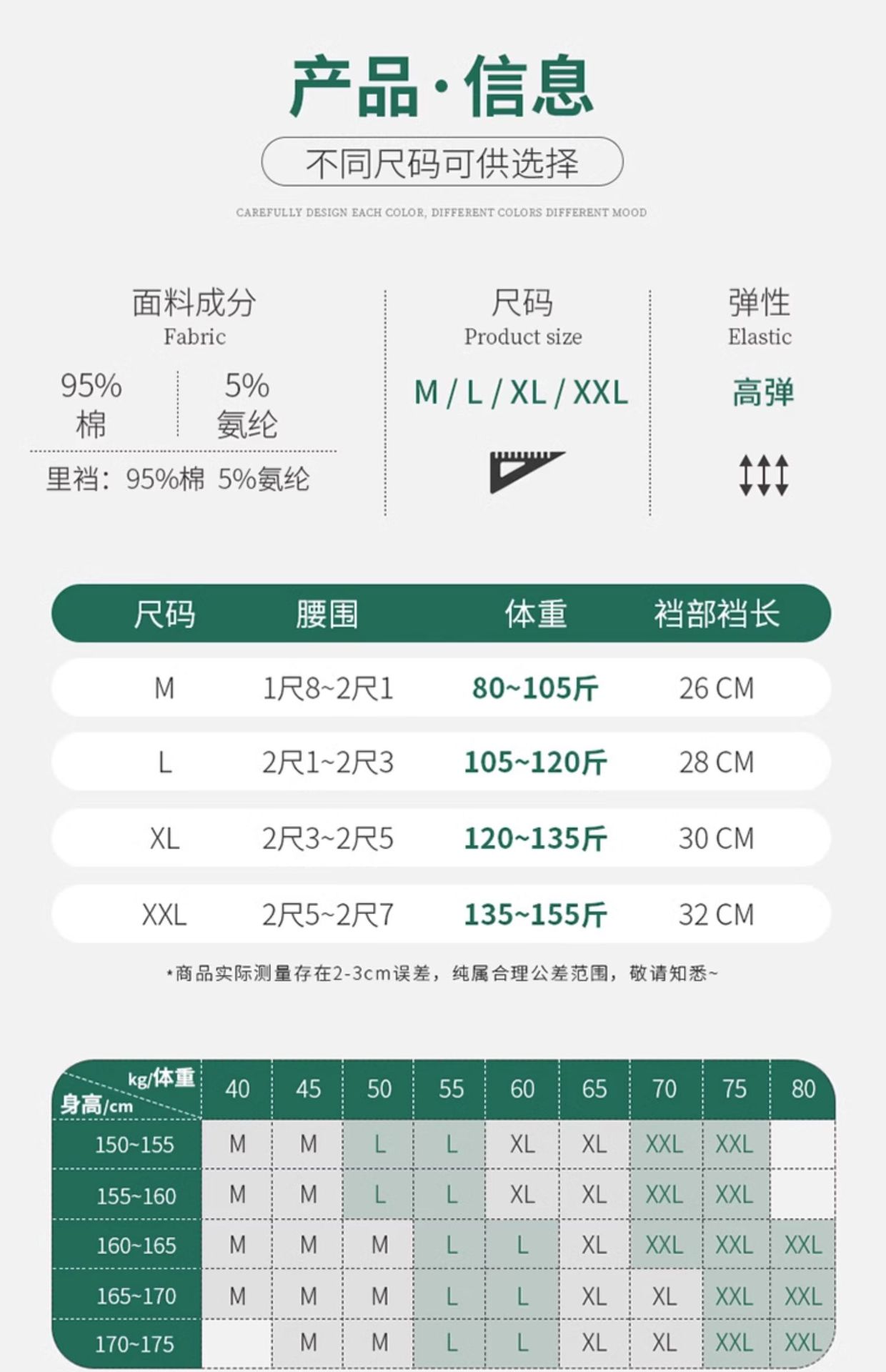 女士内裤女纯棉抑菌高腰抗菌大码收腹提臀舒适透气爆款三角短裤头详情1