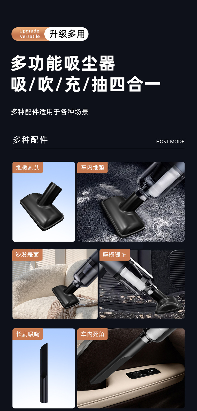 车载吸尘器大吸力吸尘器无刷电机车载吸尘器手持式家用无线吸尘机吹吸一体无线小型吸尘器多功能家车两用吸尘器详情7