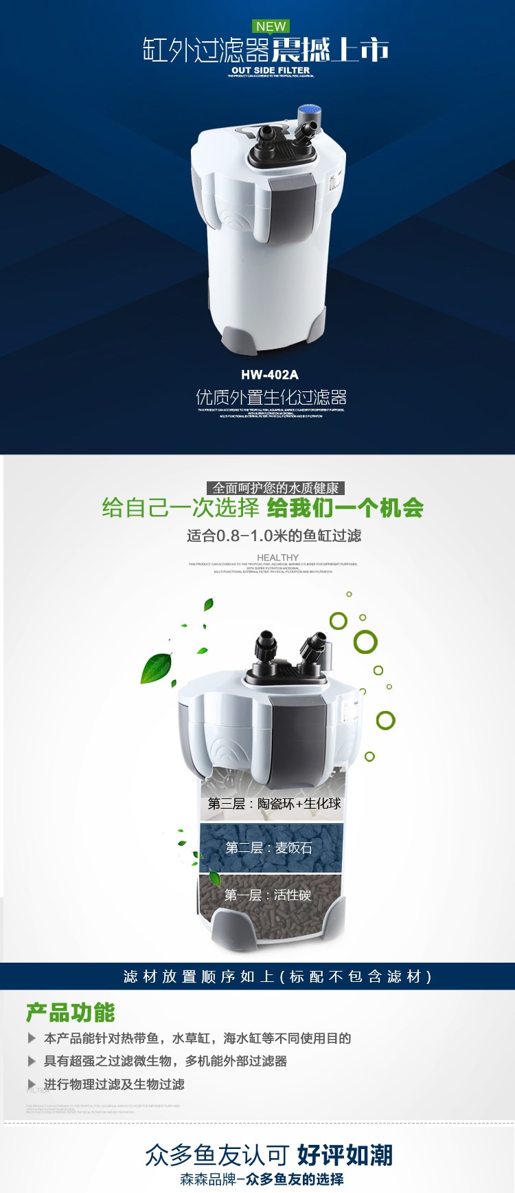 sunHW-402B small fish tank aquarium external filter with filter cotton, water pump, water pipe, aquarium products, fish tank pic 1