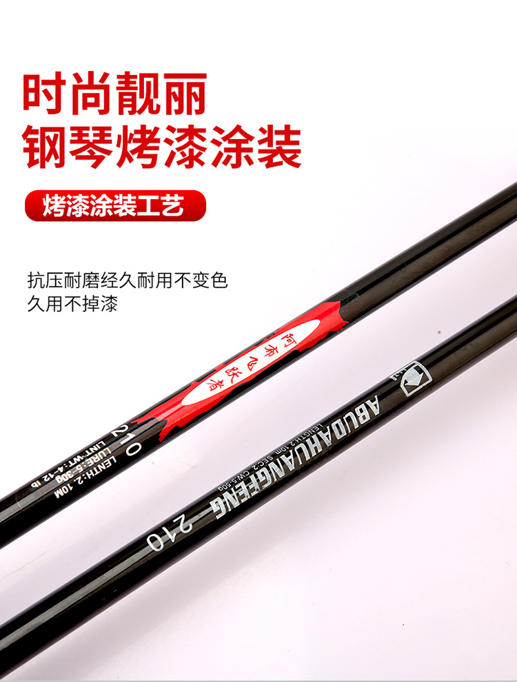 Cross-border fiberglass reinforced plastic Lull rod insert joint rod ML adjustable lull rod foreign trade Amazon long-distance throwing road sliding rod fishing rod pic 15