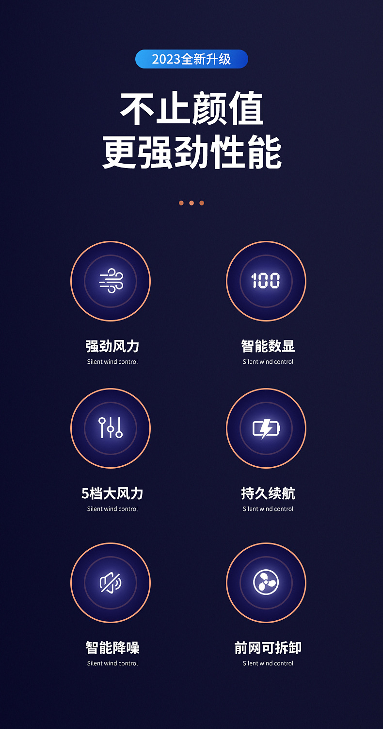 新款宿舍办公数显小风扇手持usb电池充电折叠便携式支架迷你风扇详情15