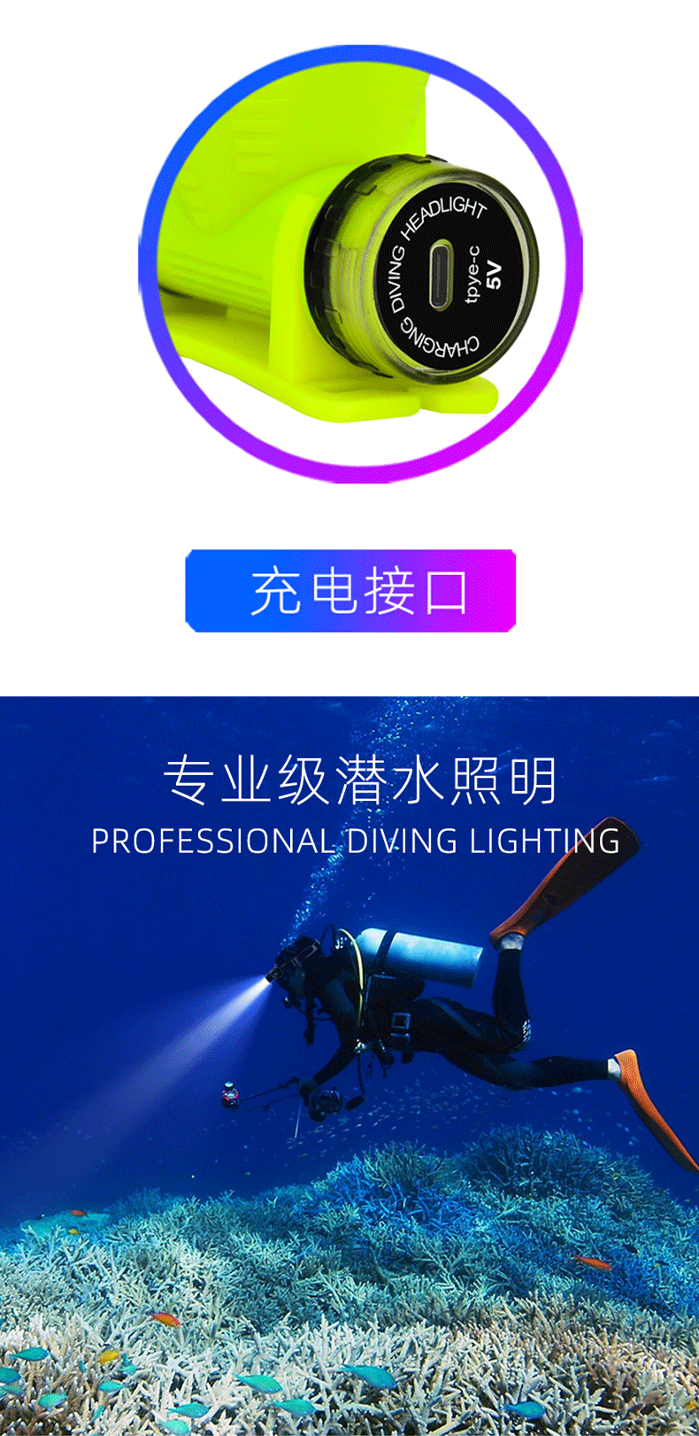 户外新款定焦潜水头灯 头戴式照明强光灯 长续航潜水头戴装备头灯详情6