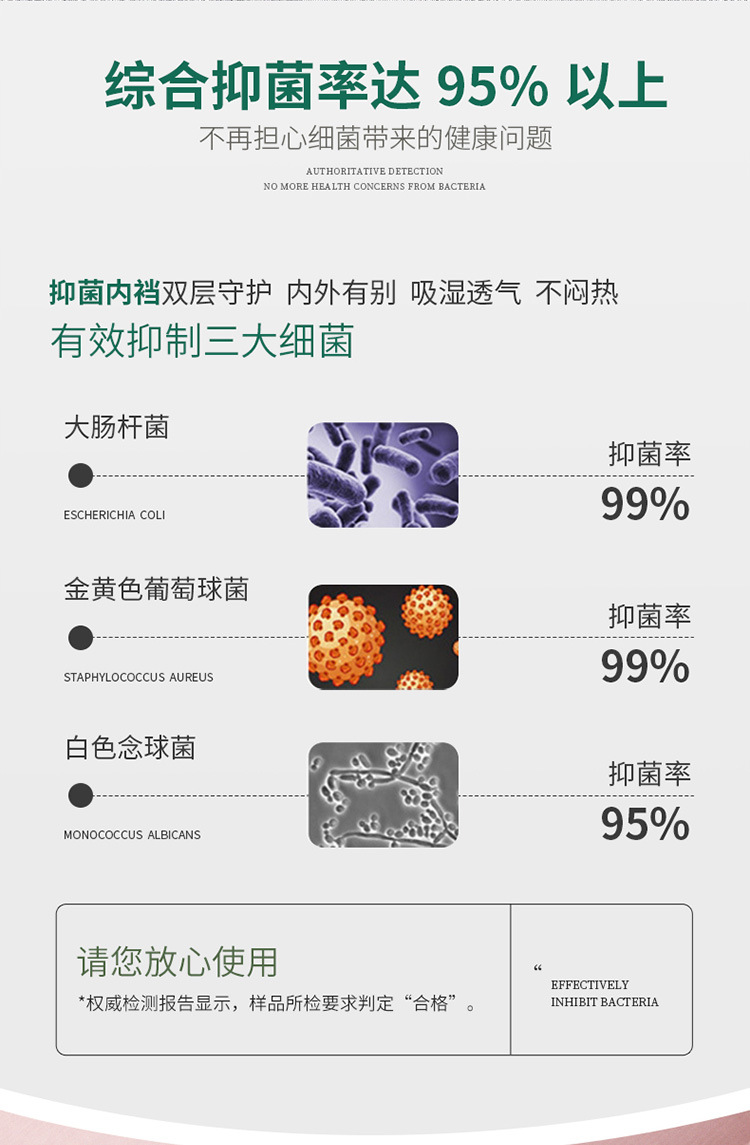 女士内裤女纯棉抑菌高腰抗菌大码收腹提臀舒适透气爆款三角短裤头详情5