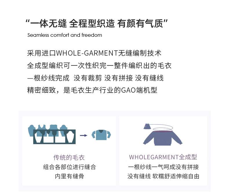濮院羊毛衫女100纯羊毛一线成衣V领软糯针织上衣外穿显瘦打底衫详情6