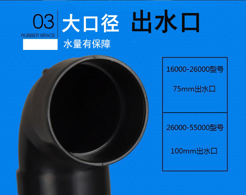 CEF grid pool variable frequency high-flow fish pond submersible pump, water pump, rockery filtration circulation pump, pipe pump, koi pond pic 7