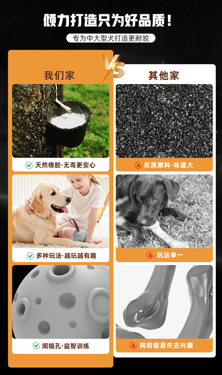 Cross-border new product: Dog toy ball, meteorite, sniff, leaky pet ball, hide and eat dog, pet toy, pet supplies pic 6