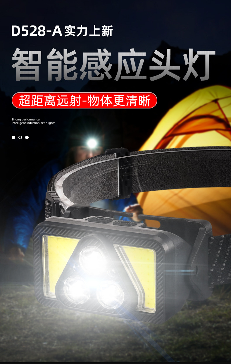 跨境热销智能感应强光头灯Type-C充电头戴式跑步灯双光源迷你头灯详情1