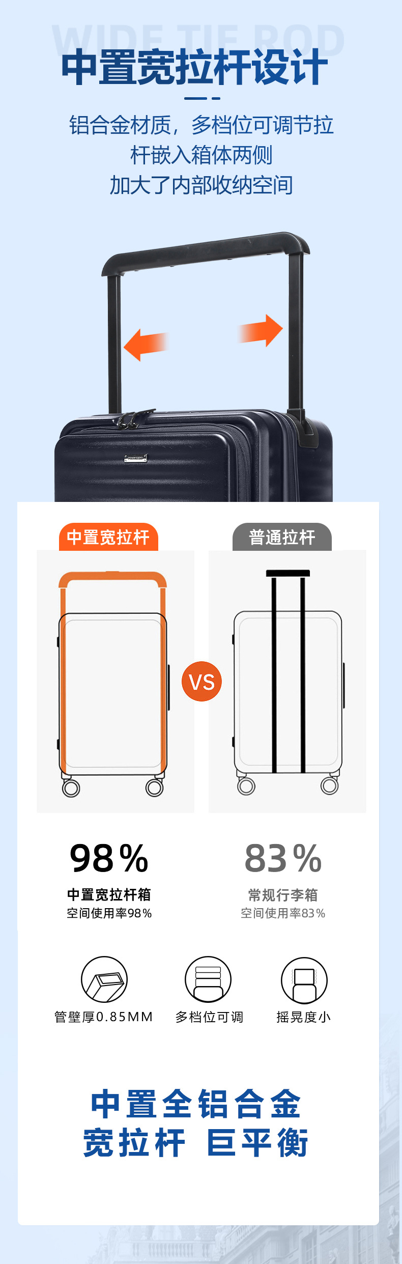 2023新款前开盖旅行箱中置宽拉杆扩容拉杆箱轻奢行李箱大容量登机详情5