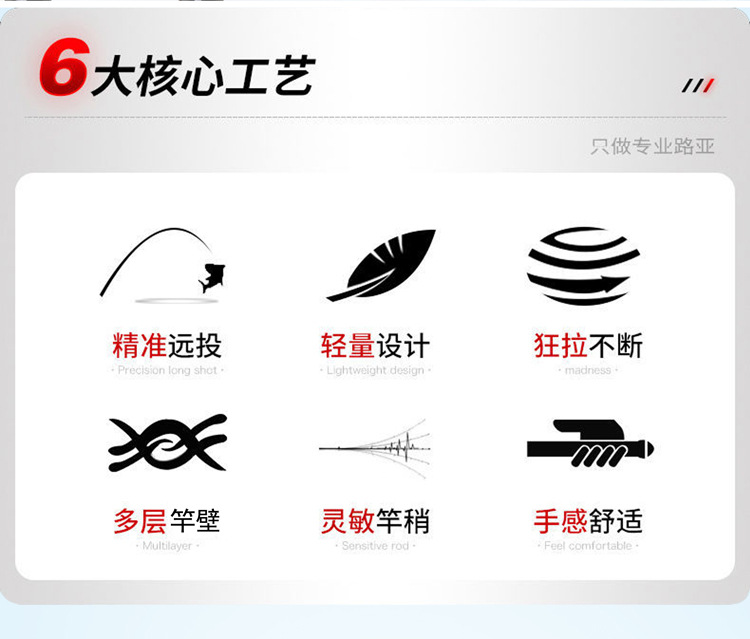 Cross-border supply of FRP Luar rods, hollow interlocking rods, M and Ml adjustable interlocking rods for foreign trade pic 13