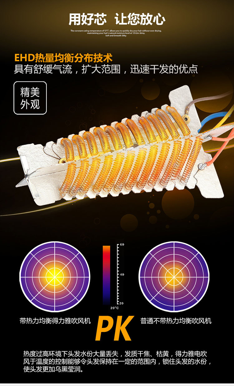 吹风机发廊大功率理发店家用电吹风机冷热便利店吹风筒跨境吹风机详情23