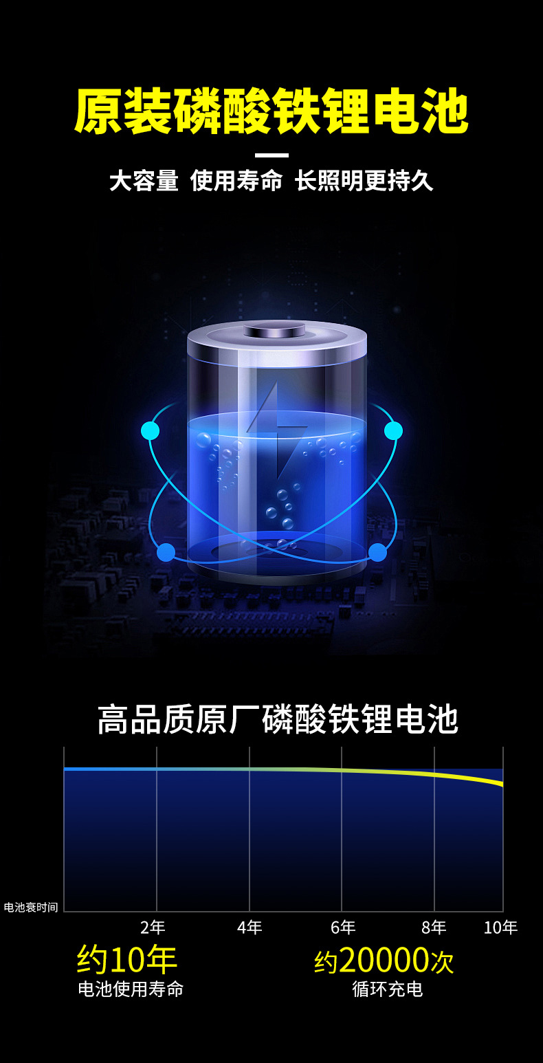 满天星太阳能投光灯批发户外照明路灯家用庭院灯防水壁灯厂家直销详情14