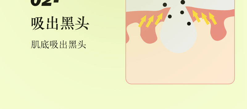 Dear She Cucumber Mask, Peel-off Blackhead Suction Mask, Blackhead Nose Mask, Green Tea powder, Blackhead Black Mask for Acne removal pic 11