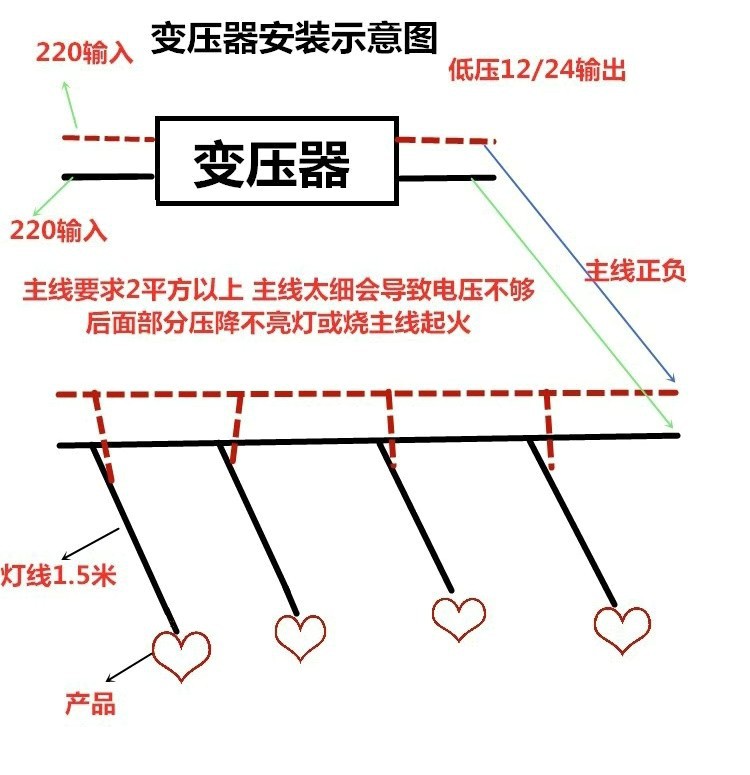 led seven-color glazed amber lamp, wishing bottle, tree lighting decorative lamp, outdoor waterproof, popular hanging tree chandelier pic 14