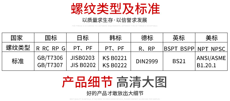 304不锈钢外丝弯头宝塔接头4分6分软水管竹节直插90度内丝宝塔头详情6