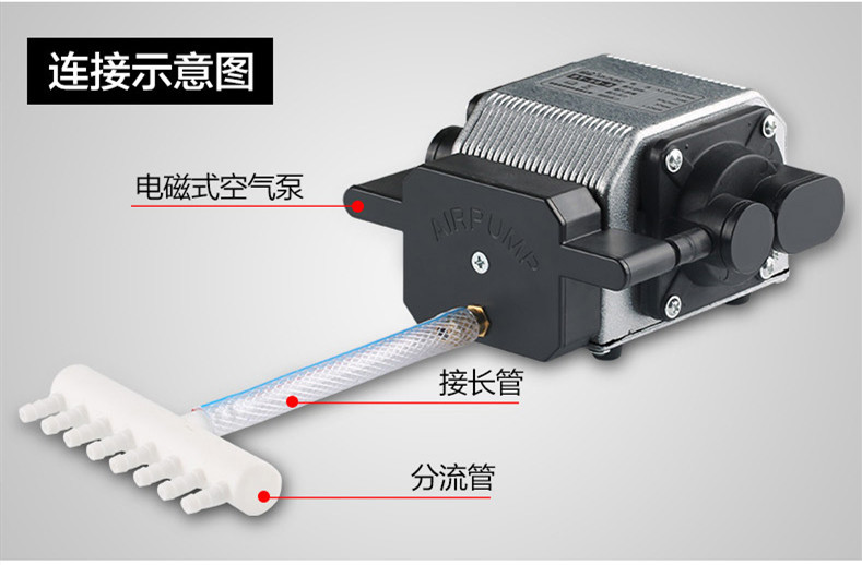 16w high-capacity high-power fish tank oxygen pump, fish farming oxygenation pump, oxygenation machine, fish selling oxygenation pump pic 27