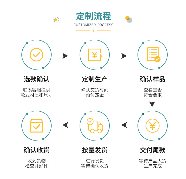 可爱少女心卡通台式单面镜儿童趣味转动化妆镜女孩圆形梳妆镜详情4