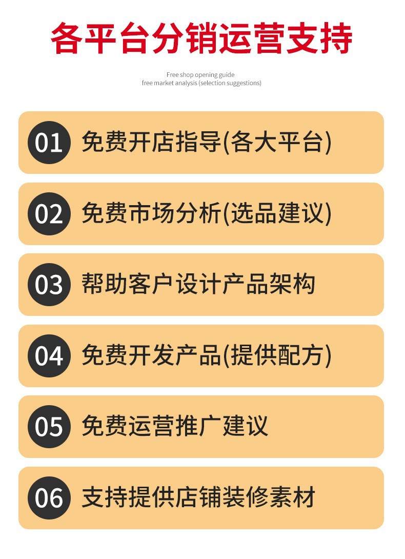 猫粮幼猫粮批发冻干猫主粮全价宠物粮幼猫成猫粮宠物猫咪专用包邮详情36