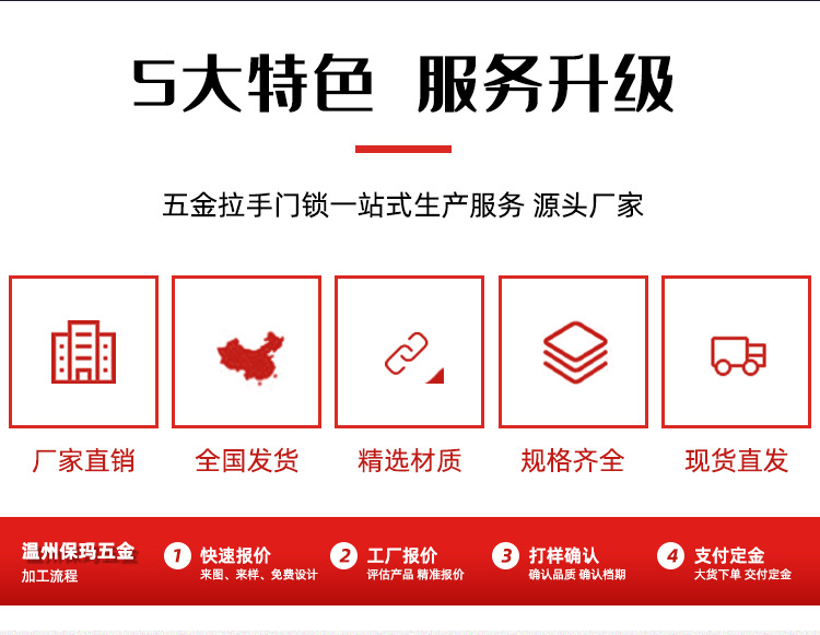 厂家批发轻奢哑黑金色抽屉橱柜衣柜门拉手柜门铝合金简约门把手详情3