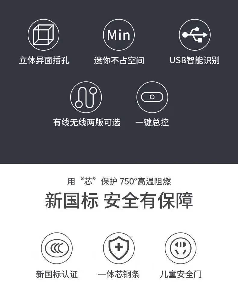 Magic Cube Socket, USB Fast Charging, Smart Power strip, Power board, Power strip, multi-functional household power converter pic 2