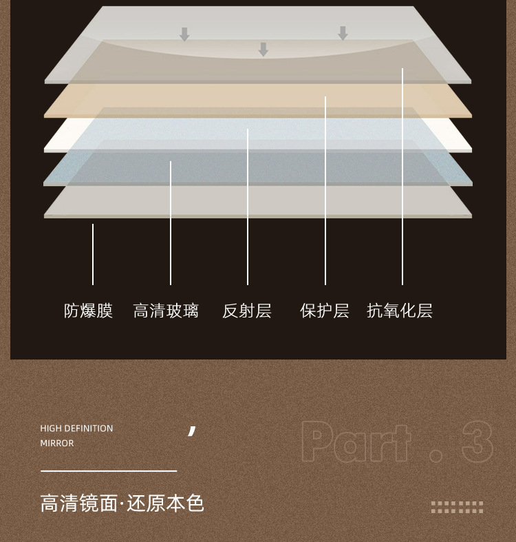 全身镜穿衣落地镜子家用简约壁挂贴墙网红女生卧室化妆挂墙试衣镜详情15