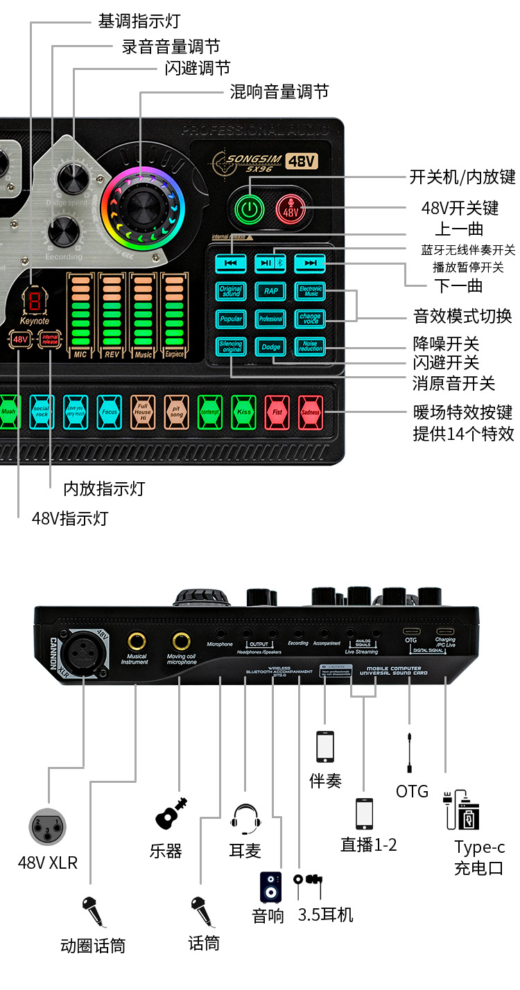跨境48V手机电脑直播声卡套装抖音快手主播K唱歌调音台直播设备详情7