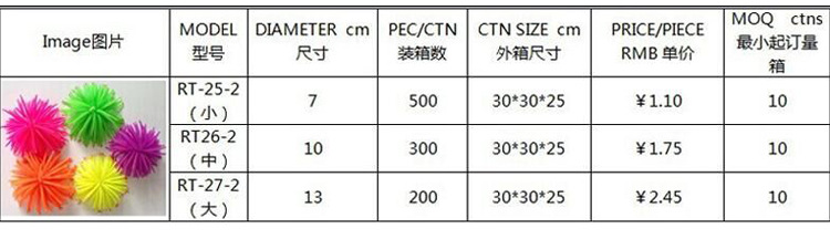 仿真海胆小号软体珊瑚仿真水草仿真水母鱼缸造景装饰厂家批发详情27