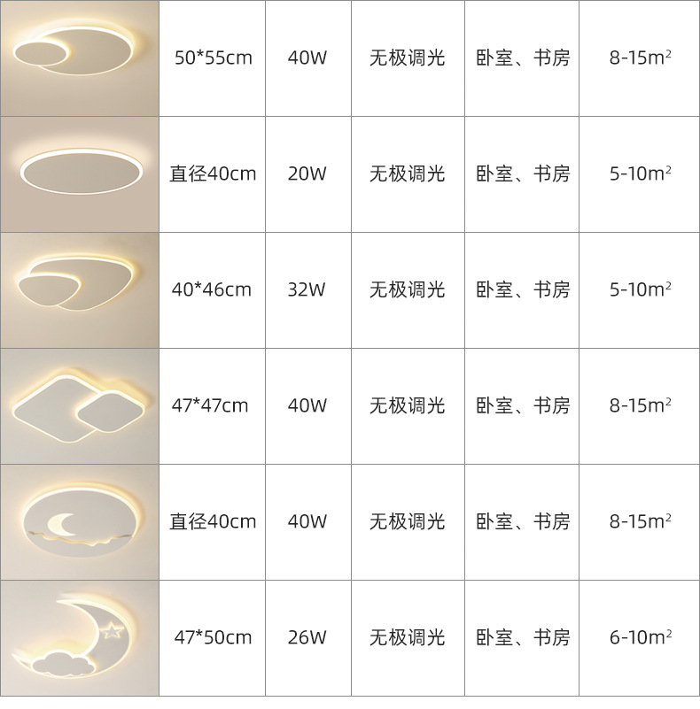 客厅灯现代简约高级感led卧室灯吸顶灯极简组合全屋套餐中山灯具详情20
